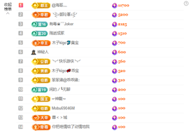 木子kigo暂退了的图片