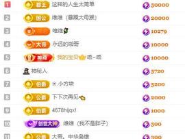 维维🧚‍♂️的图片