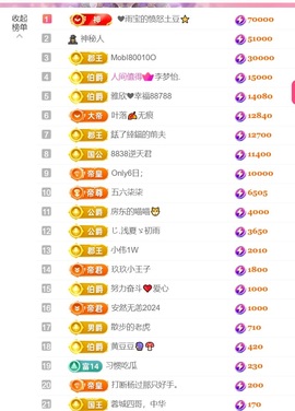 雅欣小可爱吖💗.主播照片