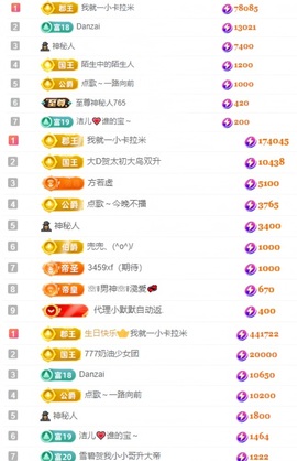 小蛋挞求一束光💗主播照片
