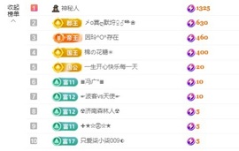 金牌代理❤玲儿❤的图片