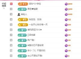 金牌代理❤玲儿❤的图片