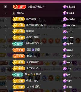 代理心雨10号周年庆主播照片