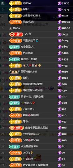 唯爱🌺小艾主播照片