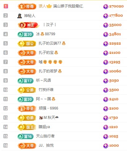 娜扎🧸休1天哦的图片