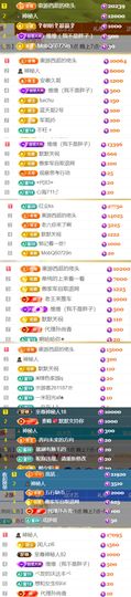 💞天宝💞军训白天主播照片