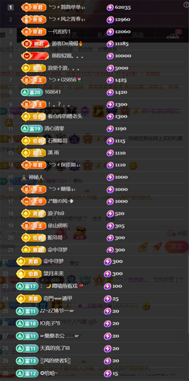 ╰つ〃薀昕🌷的图片