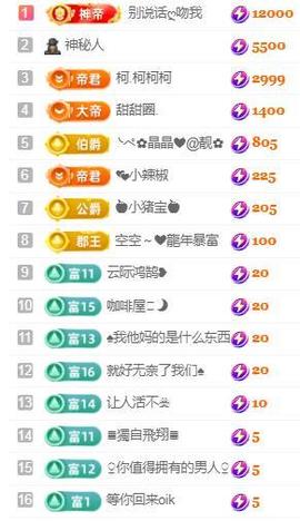 💓小香猪💓的图片