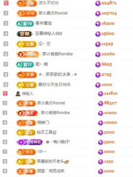 茶茶大吉大利主播照片