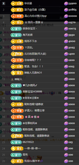 小婷🎤烟嗓唱歌☆づ主播照片