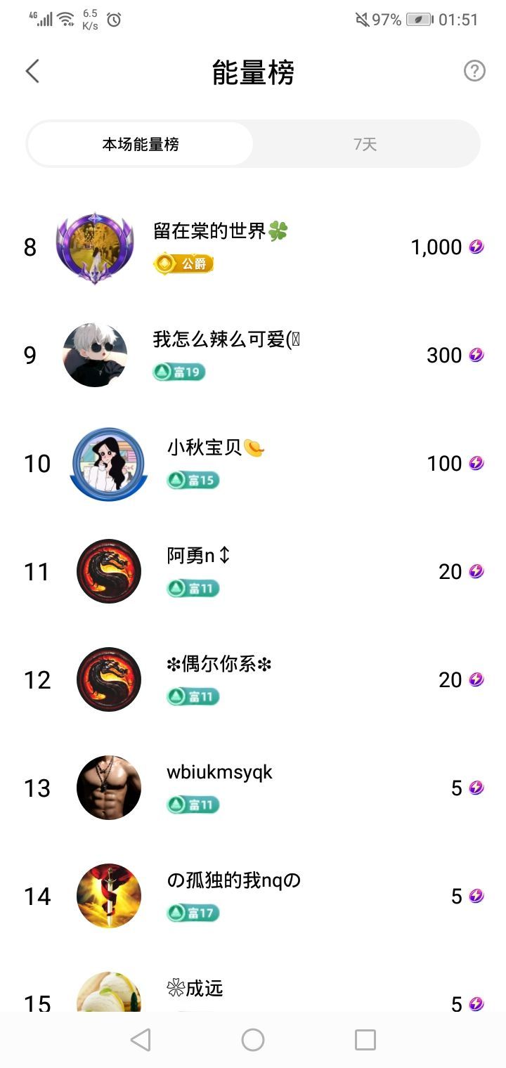 小童5178🍀的图片