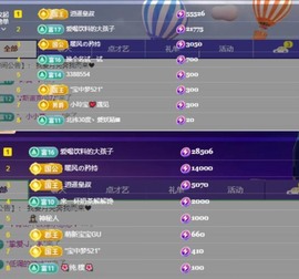 小玲宝🧸不连麦的图片