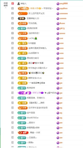 大脸💧雅俗共赏的图片