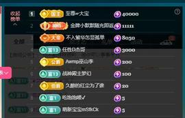颜颜(⊙o⊙)奥利给主播照片