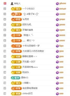 冰凌明天见～主播照片