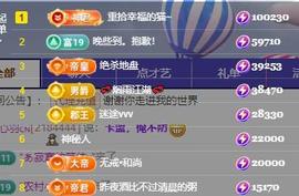 小艾贺三万哥神王主播照片