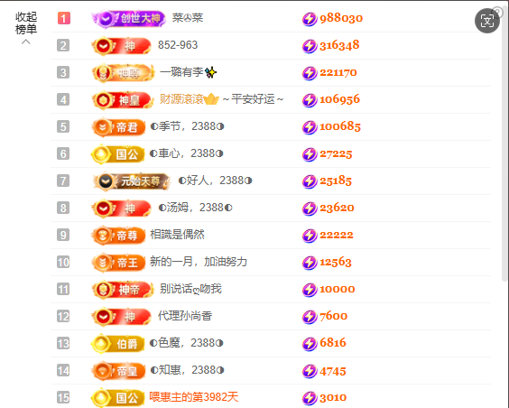 ◐惠主，2388◐的图片