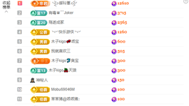 木子kigo暂退了的图片