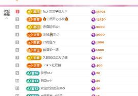 远扬兰兰❤️越来越好主播照片