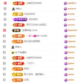 洋子～晚点见主播照片