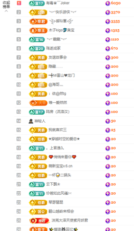 木子kigo暂退了的图片
