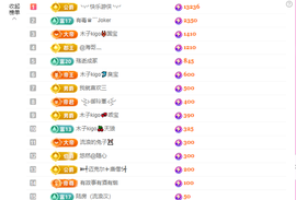 木子kigo暂退了的图片