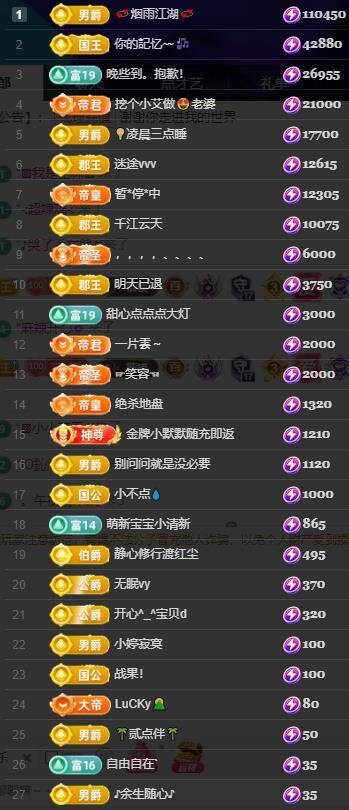 唯爱🌺小艾的图片