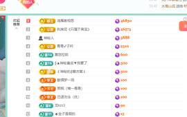 远扬、青青青青青青青的图片