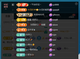 佑道♥恭贺YOU杨禧主播照片