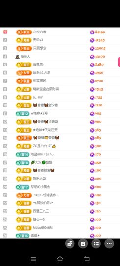 🦋香香加油🦋主播照片