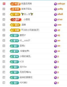 初见梦求🌻个上上签主播照片