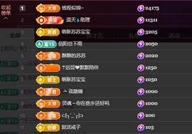 苏苏恭喜我夜行哥帝尊的图片
