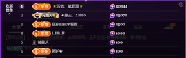 二小◐整点薯条主播照片