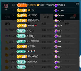 佑道♥恭贺YOU杨禧主播照片