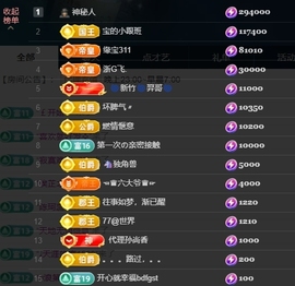 宝儿♚贺淡忘哥大帝啦主播照片