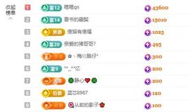 菲儿♥好运🌈主播照片