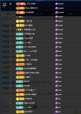 依芝の求百元榜的图片