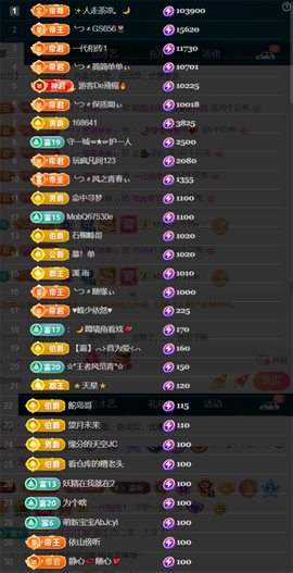 ╰つ〃薀昕🌷主播照片