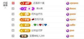 念念不忘🌈休主播照片