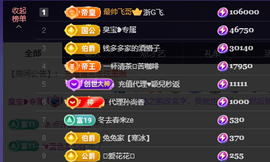 兔兔坚持住，加油主播照片