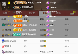 安琪拉八月休的图片