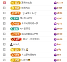 冰凌明天见～主播照片