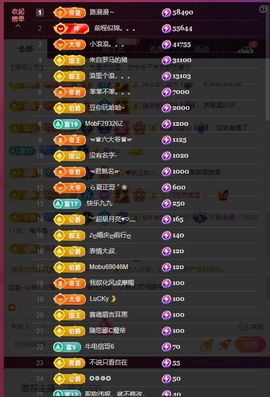 蓝鑫~主播照片