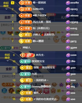 然然不舒服休.的图片