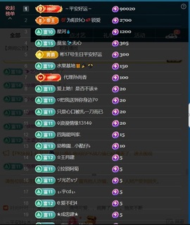 三歌（平安好运）的图片