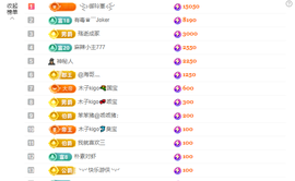 木子kigo暂退了的图片