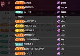 苏苏恭喜我夜行哥帝尊的图片