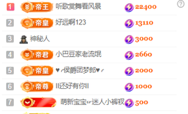 ♚~小巴豆~贪财好色的图片