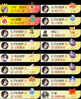 娜扎🧸主播照片