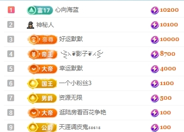 冰凌吖~的图片